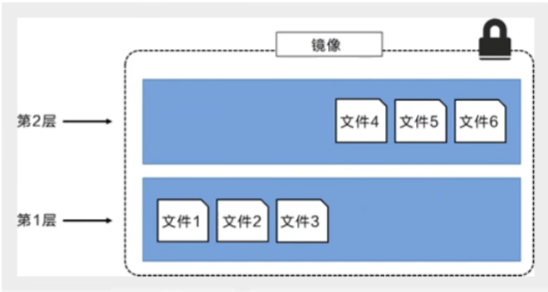image-20230813222121481