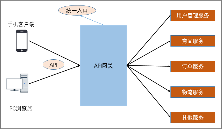 image-20230814180742263