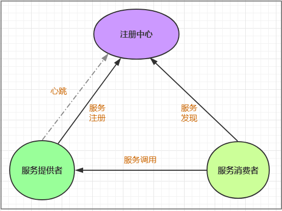 image-20230815161341713