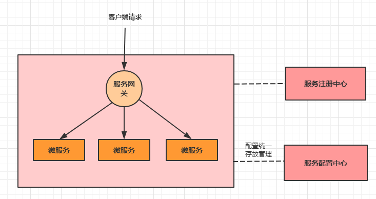 image-20230817190935033