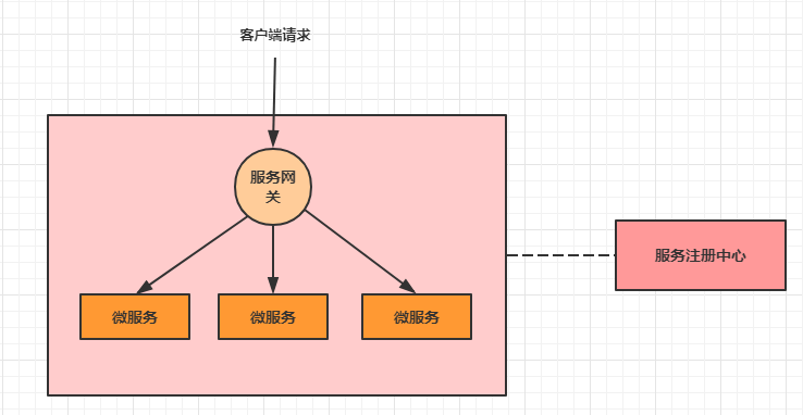 image-20230818160949833