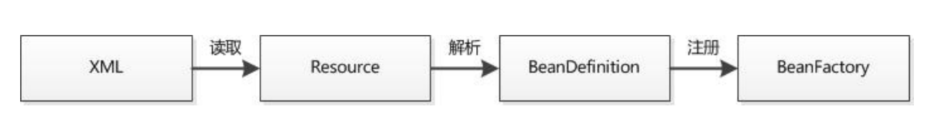 image-20230820200537198