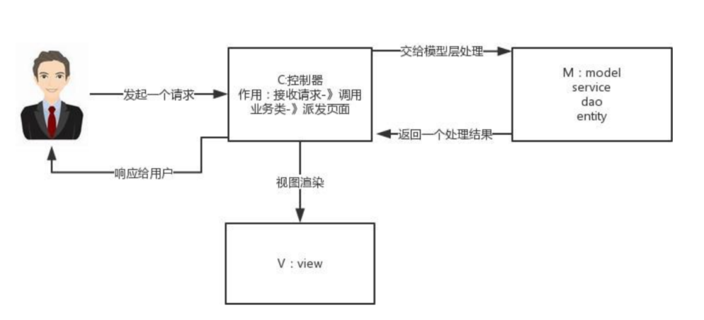 image-20230820203351063