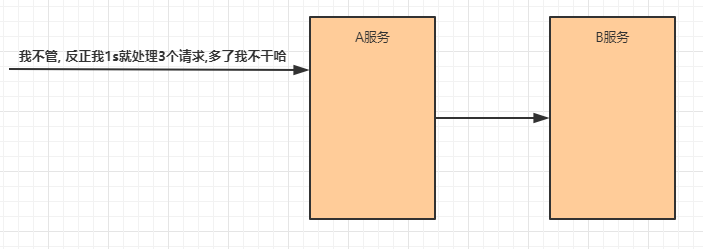 image-20230821124807839