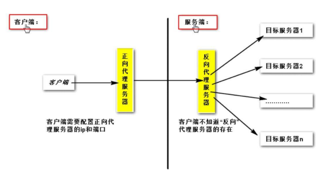 image-20230911144012084