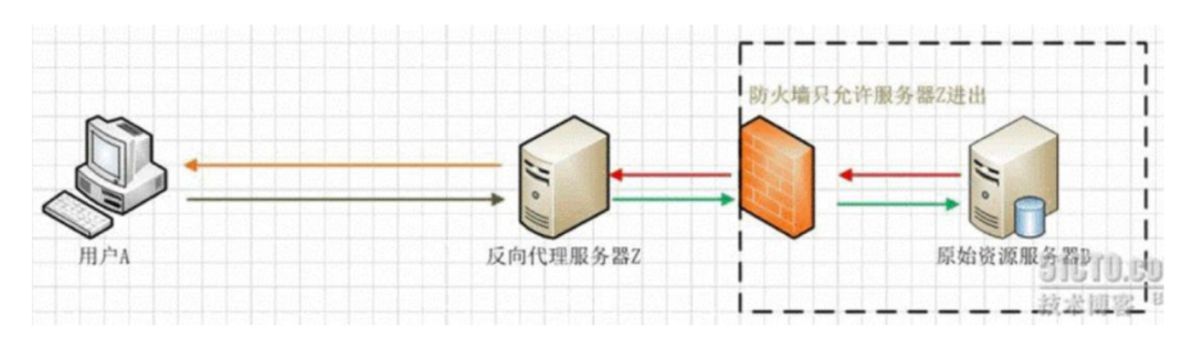 image-20230911144044558