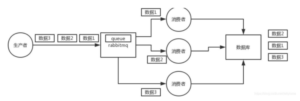 image-20230911153027698