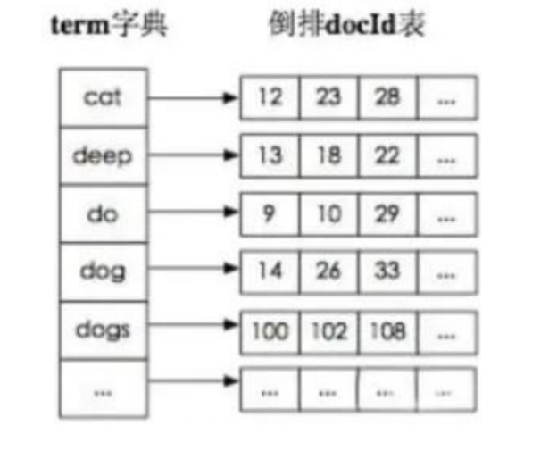 image-20230911193340061