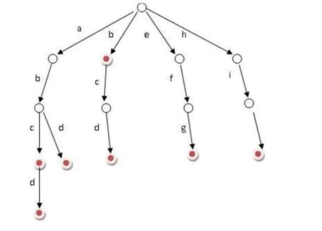 image-20230911200735603