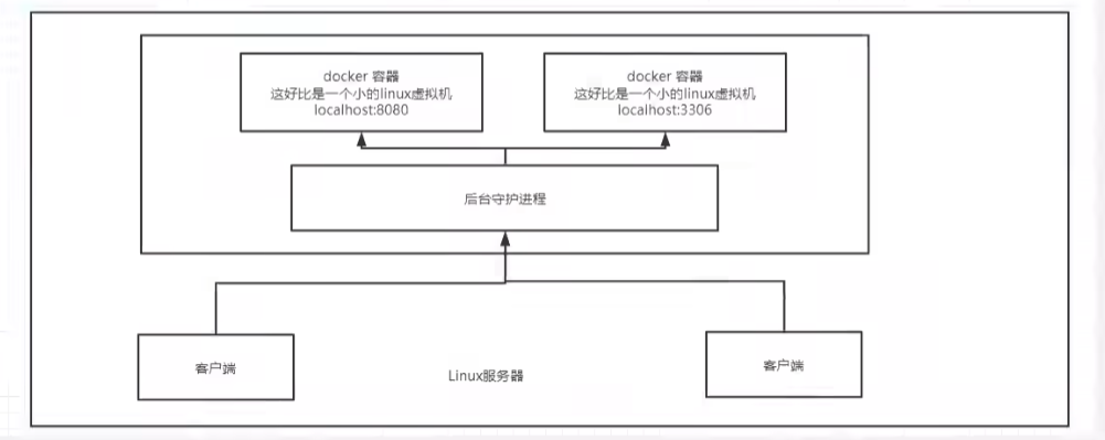 image-20230311231004733