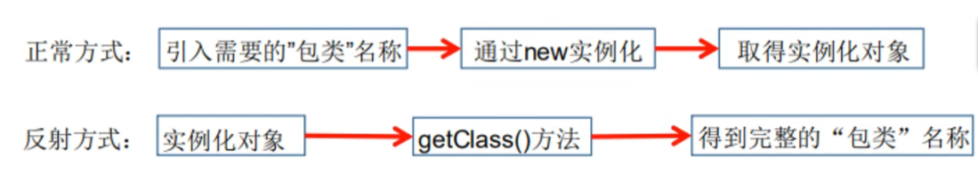 image-20230411190305025