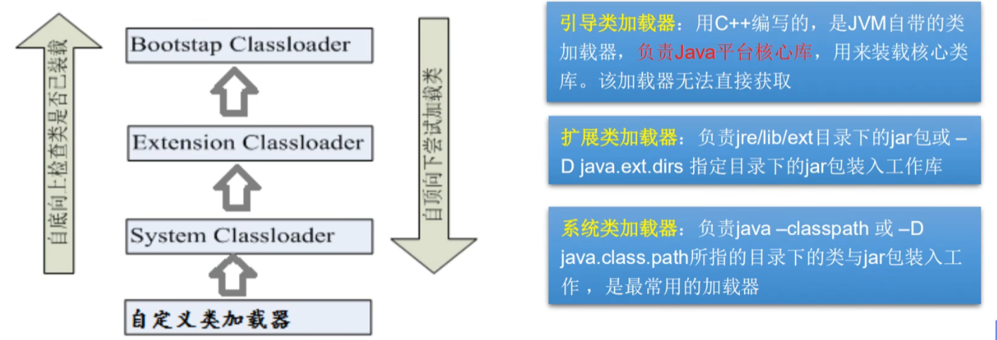 image-20230412211752865